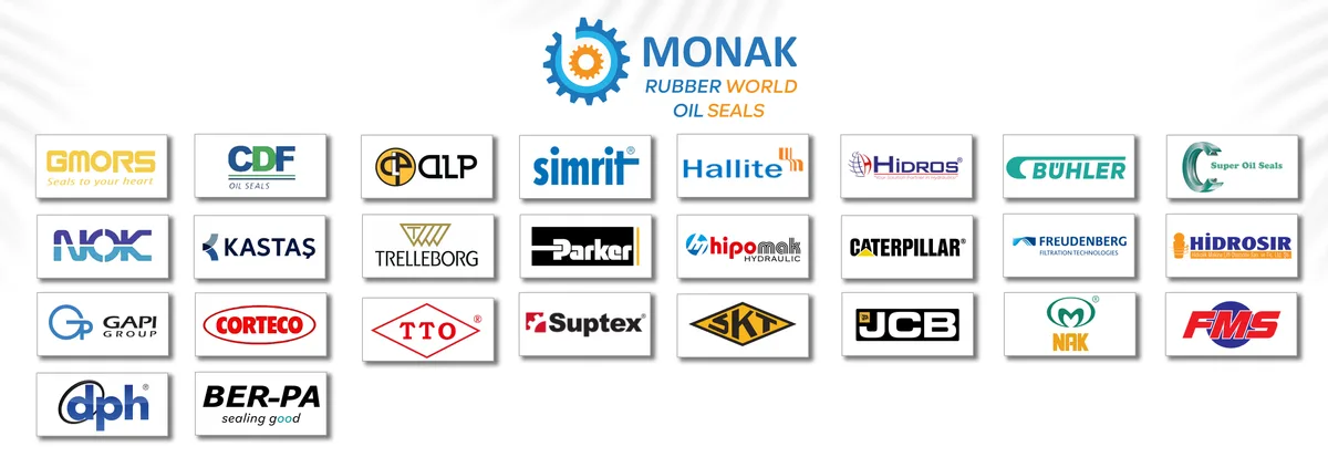 Partner brand logos — companies MONAK distributes for